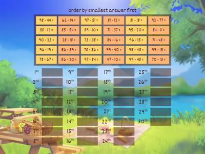 Rank Order 2 digit 2 digit -