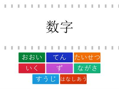 さつまいもの育て方