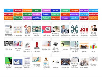 ENGLISH 12-UNIT 9-LOOKING BACK VOCAB