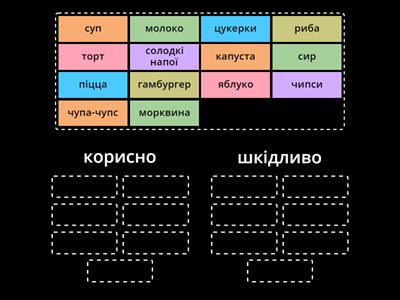 здорове харчування