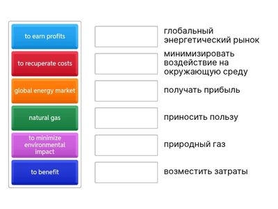 Oil and gas extraction