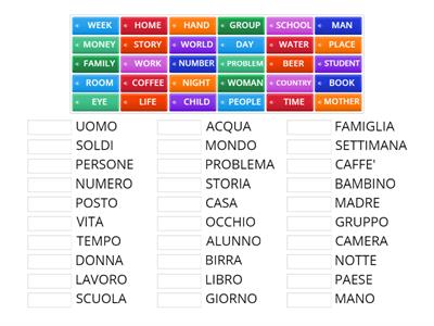 INVALSI - PROVA DI INGLESE - SOSTANTIVI