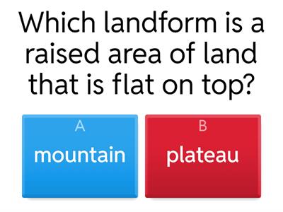 LET'S RECAP-LANDFORMS 