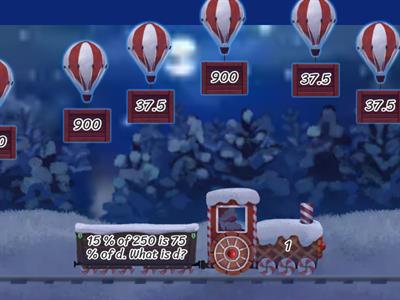 Reverse percentages.