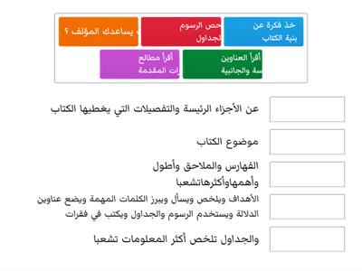 عمليات القراءة التمهيدية السريعة 