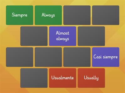 Memory game of adverbs of frecuency 