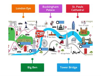 London Geography