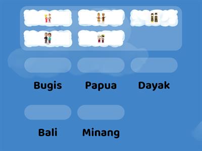 Keragaman budaya di Indonesia