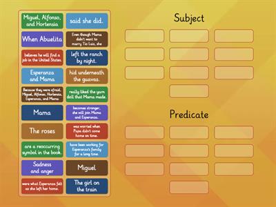 Subject and Predicate