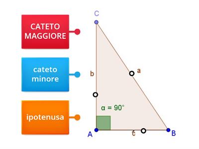 GEOMETRIA Pitagora 