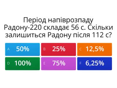 Радіоактивність