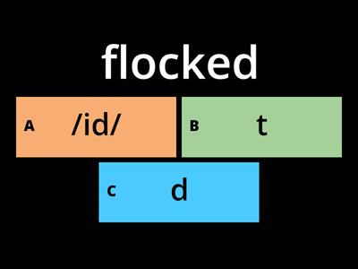 3 sounds of -ed  sort