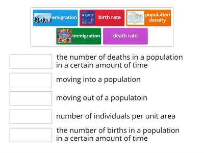 Population Changes