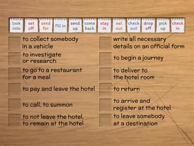 Phrasal Verbs about Hotels