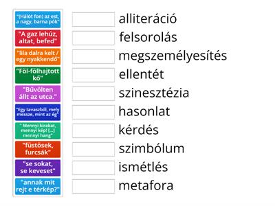 Költői eszközök (képek, alakzatok)