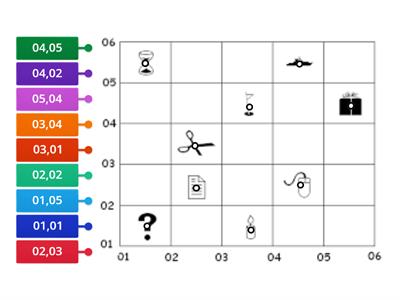 Map Skills - Grid References 