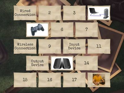 Grade 2: Matching pairs