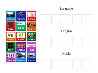 Evaluación: lenguaje, lengua y habla