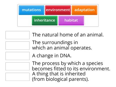 Science Inheritance and Evolution