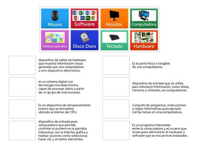 Conceptos Computación( Carla Rivera)
