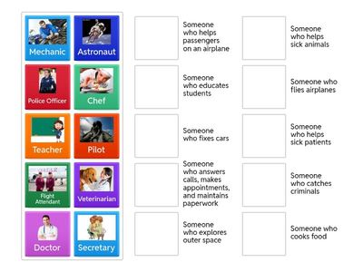 5Au1L1 Occupations. Defining. 