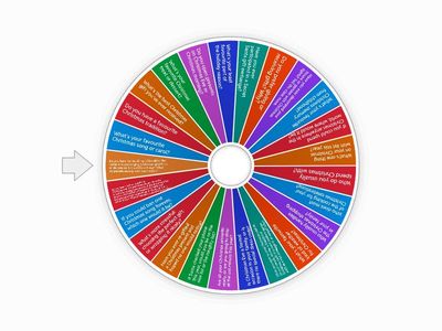 Christmas Discussion Questions - B1