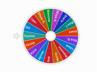 Учні 4 Б класу