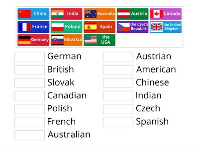 Countries - Nationalities