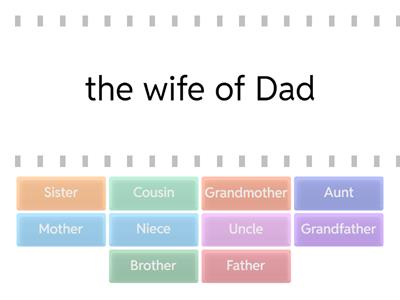 GET-4 UNIT 4A FAMILY TREE