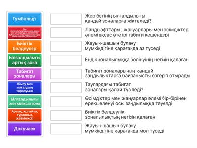  Табиғат зоналары мен биіктік белдеулер