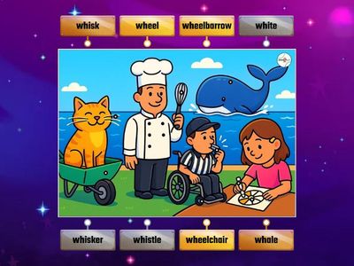 Label the Diagram /wh/