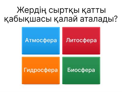 география 7 сынып