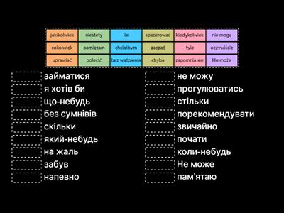 Загальні фрази А1