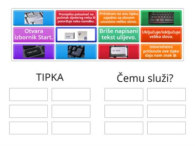 Tipkovnica - tipke