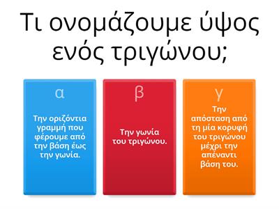 Κατανόηση Θεωρίας