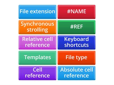 Basic Concepts of Microsoft Excel Basics