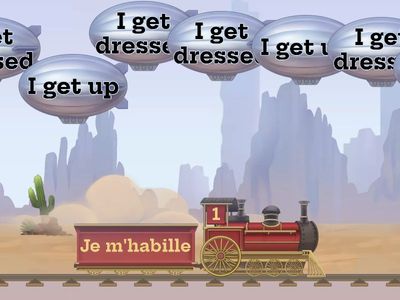 Daily Routine vocab FR-ENG