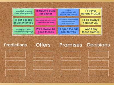 Will / Won't: predictions, promises, offers and decisions