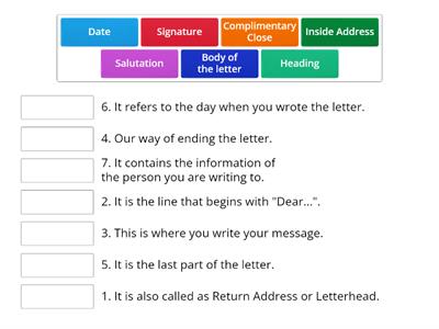 PARTS OF A LETTER