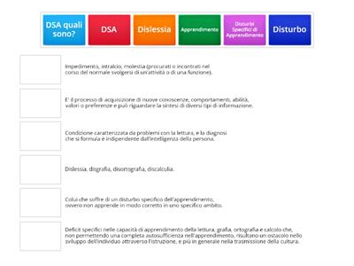 Disturbi Specifici di Apprendimento e Dislessia 