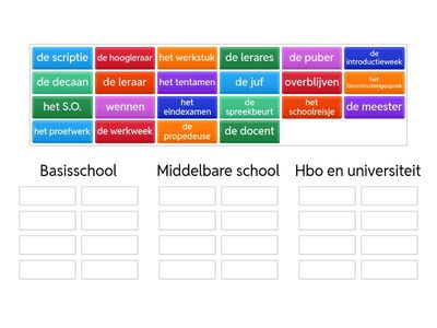 Onderwijs 2