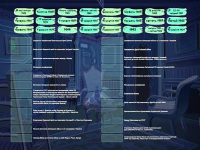 Друга світова війна