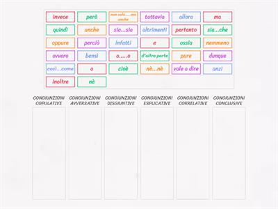 congiunzioni coordinanti