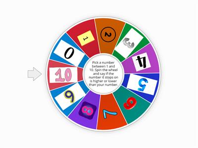 0 - 10 Number Wheel