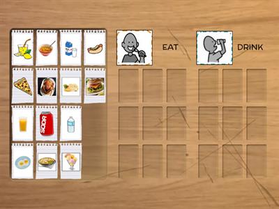 FOOD AND DRINKS SORTING CHART