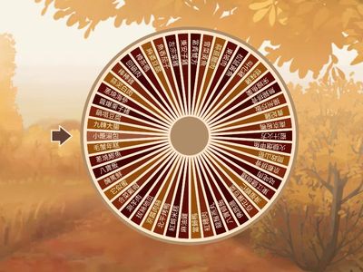 八大菜系抽五十題