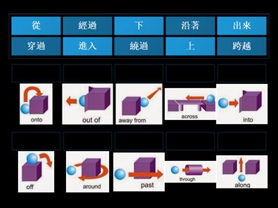 S213 GB28 prepositions of direction