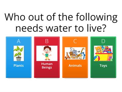  Water ( Sources and uses)