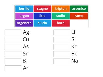 test elementi chimici parte 2