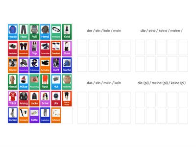 NOMINATIV KASUS der, die, das oder die (pl)?